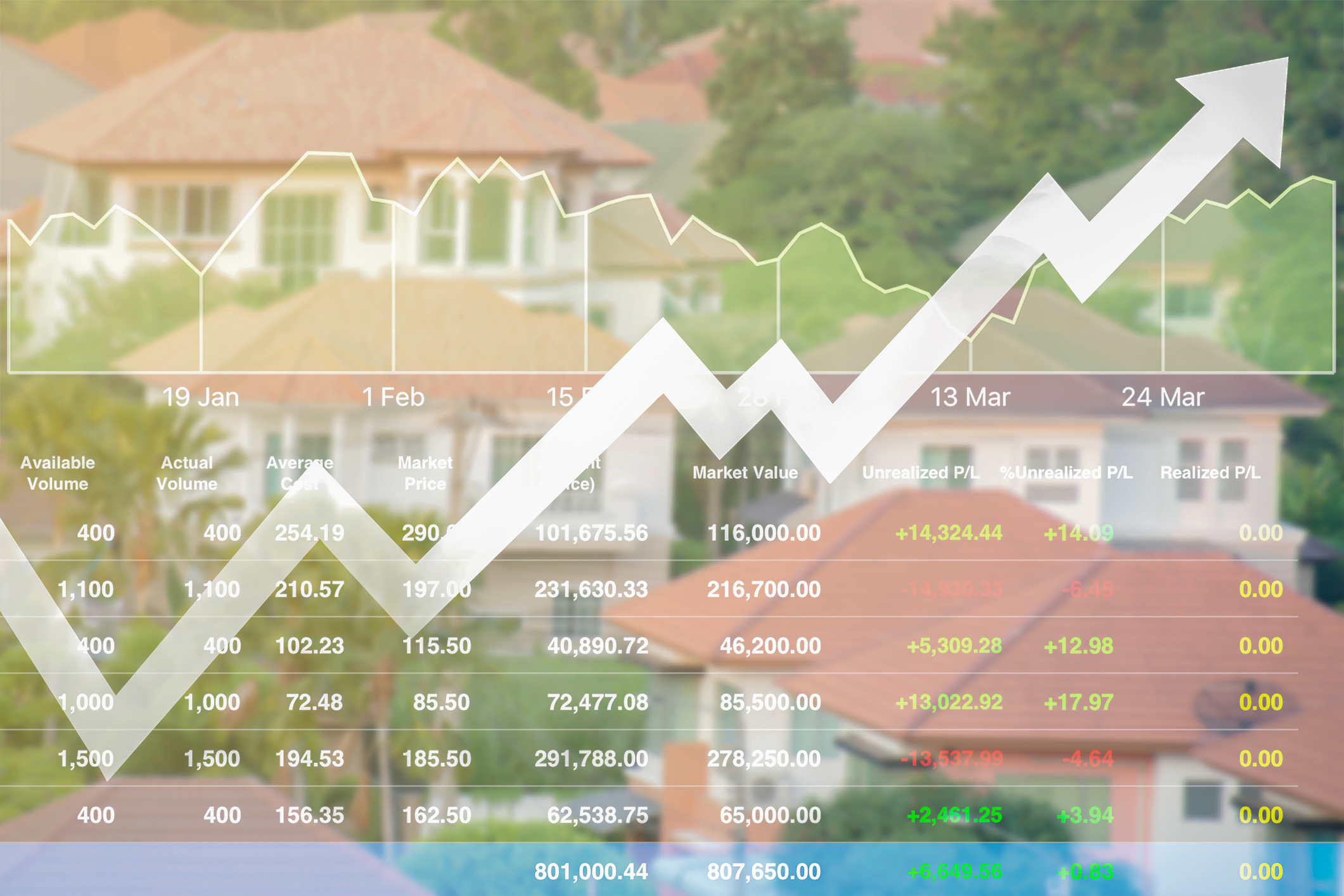 How to Build a Stable Real Estate Business in an Economic Downturn